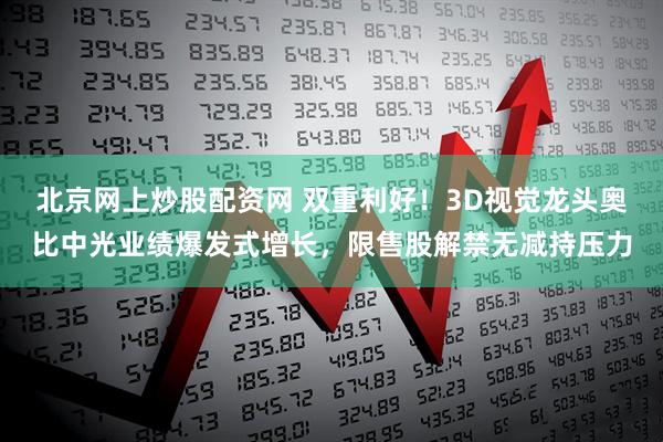 北京网上炒股配资网 双重利好！3D视觉龙头奥比中光业绩爆发式增长，限售股解禁无减持压力